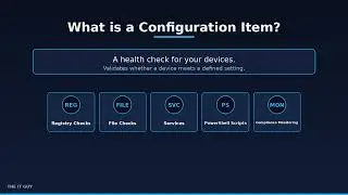Create Your First SCCM Configuration Item (CI) | Step-by-Step Beginner Guide