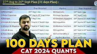 100 Days Study Plan for CAT Quants 2024