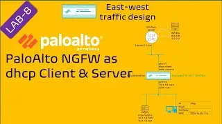 PaloAlto Hands-on || LAB-8 || PaloAlto NGFW as a DHCP Client & Server both|| East-west flow