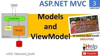 (Part 3) Asp.Net MVC Models and ViewModels