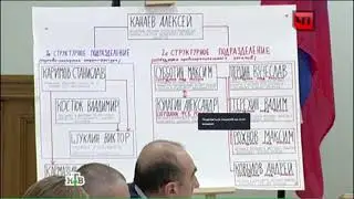 За конфискат оборотней ФСБ и ОБЭП  отправили  на нары
