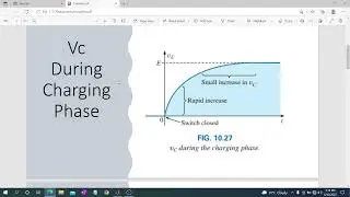 Matlab Simulink transients in Capacitive Networks simulation.