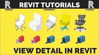 Level of detail graphic | How to use Detail option | Tutorial