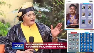 🔴DIALOGUE AU CONGO, DOHA ET USA, GOUVERNEMENT SUMINWA Avec Mme ALICE NZUNZI Mbombo invité du jour 