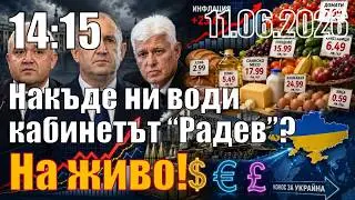 Накъде ни води кабинета 
