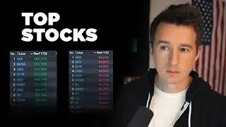 These Are The Best Stocks of 2024
