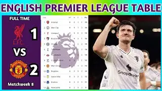 English Premier League Table Updated Today 2025 | EPL Table Standing | EPL Results Today LIV vs MUN