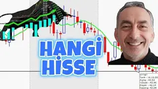 Which stocks are the most attractive? Stock Reviews | Stock Analysis.
