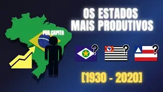 PIB Per Capita dos Estados Brasileiros (1930 - 2020)
