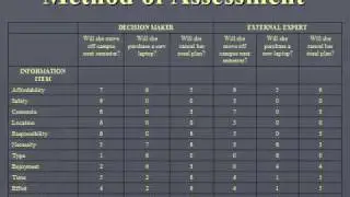 NEEDS ASSESSMENT.avi