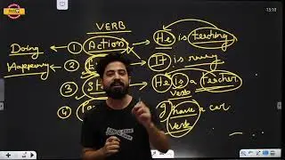 Mecca of every sentence is VERB
