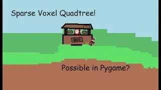 Making a Game for Christmas in Pygame #pygame  #programming  #gamedev
