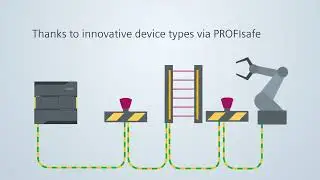 SIMATIC S7-1200 с интегрированной системой безопасности - Компактный. Безопасный. Гибкий.