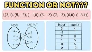 Function or Not a Function??? (Given the Mapping Digram, Ordered Pairs, Tables)