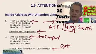 商用英文書信:單位行，稱呼，主旨行 (Business Letter Attention, Salutation & Subject Line)