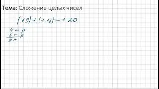 Сложение чисел одного знака