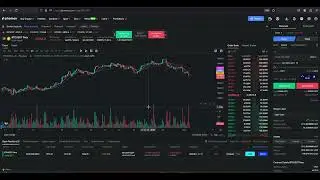$2K to $2 Million Reboot: August 1, 2024 #trading #cryptotrading #crypto #cryptocurrency #ethereum