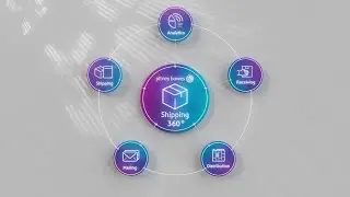 Pitney Bowes Shipping 360 Platform