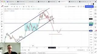 Прогноз цены на Биткоин и другие криптовалюты (17 ноября)