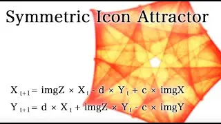 Symmetric Icon Attractor