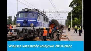 Największe Katastrofy Kolejowe w Polsce 2010 2020