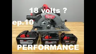 Milwaukee M18 FUEL 7-1/4