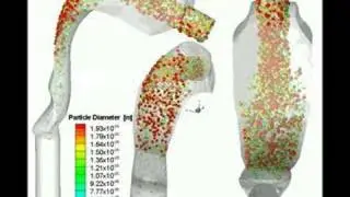Extratoracic Airways Aerosol Deposition 2