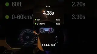 Range Rover Vogue 4.4d 340hp 0-100 7.1 