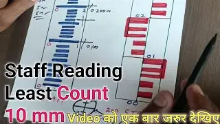 HOW TO READ AUTO LEVEL STAFF READING IN SURVEYING