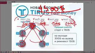 Это сетевая холдинговая компания имеющая несколько бизнес направлений!