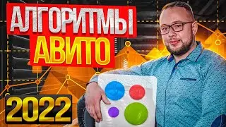 Как вывести в топ объявления на Авито. Алгоритмы Авито 2024. Советы авитолога