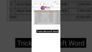 Microsoft Word Tutorial ‼️ Rapihkan Tabel dengan Autofit to Contents #tutorialword #tipsword