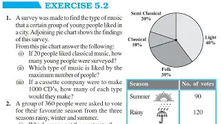 Chapter 5 Data Handling || Full Exercise 5.2 & Basic || Class 8 Maths RBSE CBSE NCERT || Pie Chart