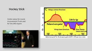 Climate Predictions - how good are they?