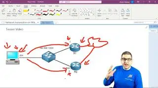 001 Python & MikroTik