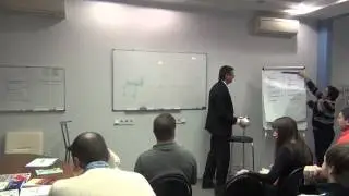 Контроль и наказание персонала - Тренинг-центр ЛИДЕР - Александр Максюта - часть 1