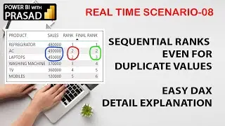 POWERBI REAL TIME SCENARIO-08 || SEQUENTIAL RANKING EVEN FOR DUPLICATE VALUES IN POWER BI.