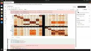 I classified stars with few lines of code! | Stellar Classification