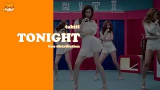 Line Distribution: Tahiti - Tonight