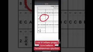 I və IV ixtisas qrupu üzrə balların hesablanması