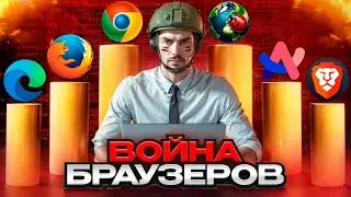 Грядущие Войны Браузеров: Власть над Всемирной Паутиной в 2024