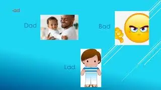 Learn few three lettered easy words with spelling/for ESL and beginners (3 lettered words part 1).