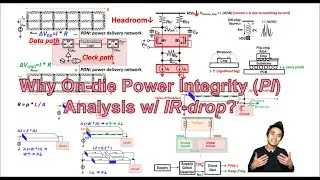 Why On-die Power Integrity (PI) Analysis w/ IR-drop?