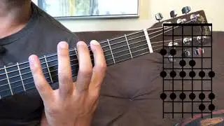 Technique Tuesday 6-16: G Major Scale (part 1)