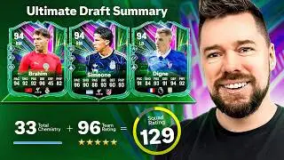 129 UT Draft Challenge #6