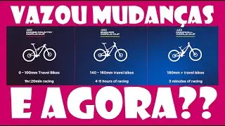 BNL News #15 + Reforma no MTB em 2025 + Mundial de XCM + Provas do Fim de Semana