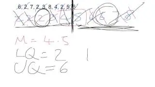 Finding the interquartile range
