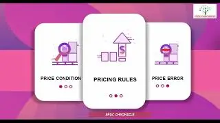 Salesforce CPQ Price Rule | Pricing Sequence