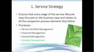 ITIL Service Operation