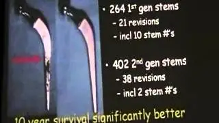 British Trauma Course 10